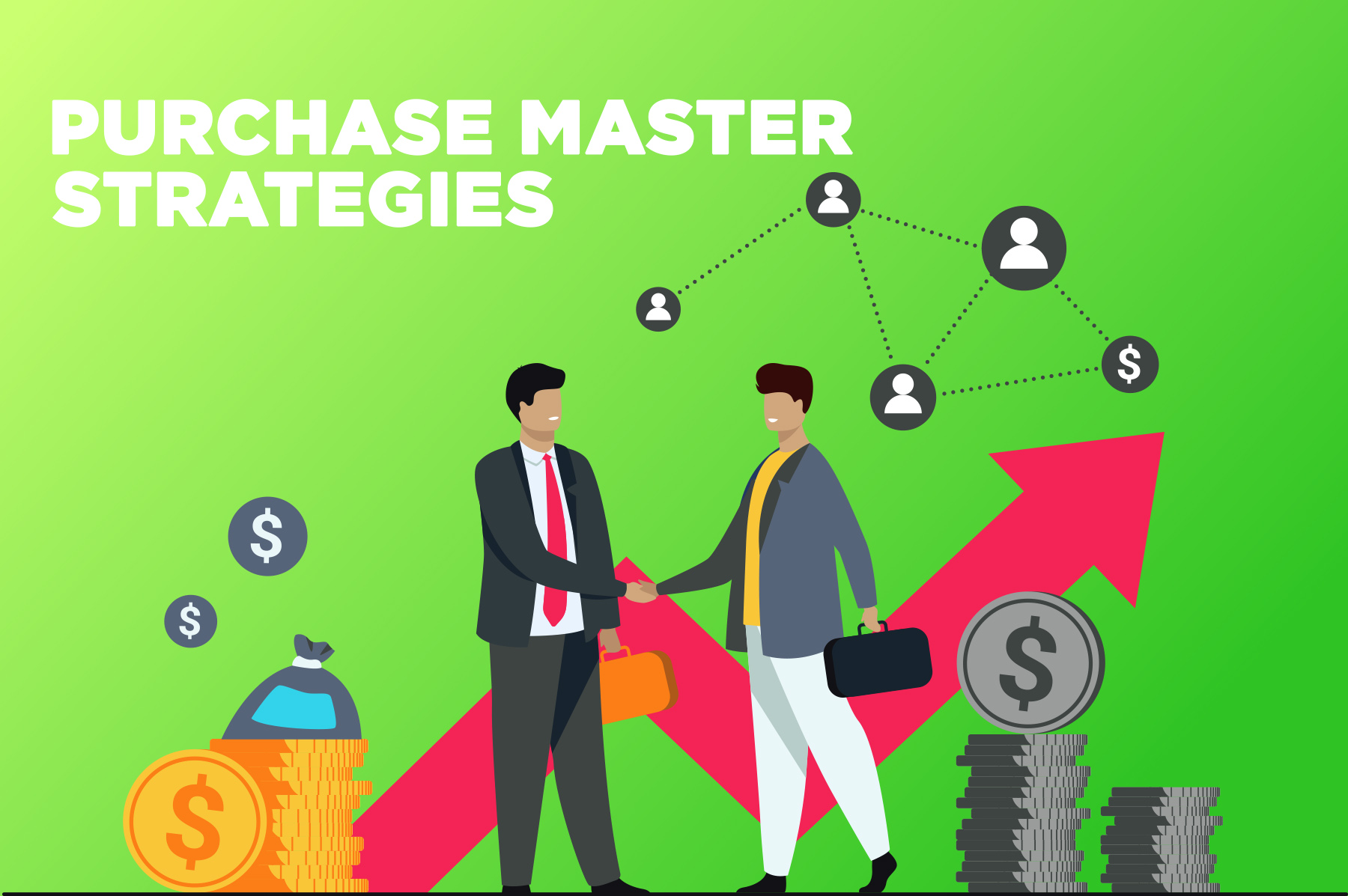 Purchase Mastery Course