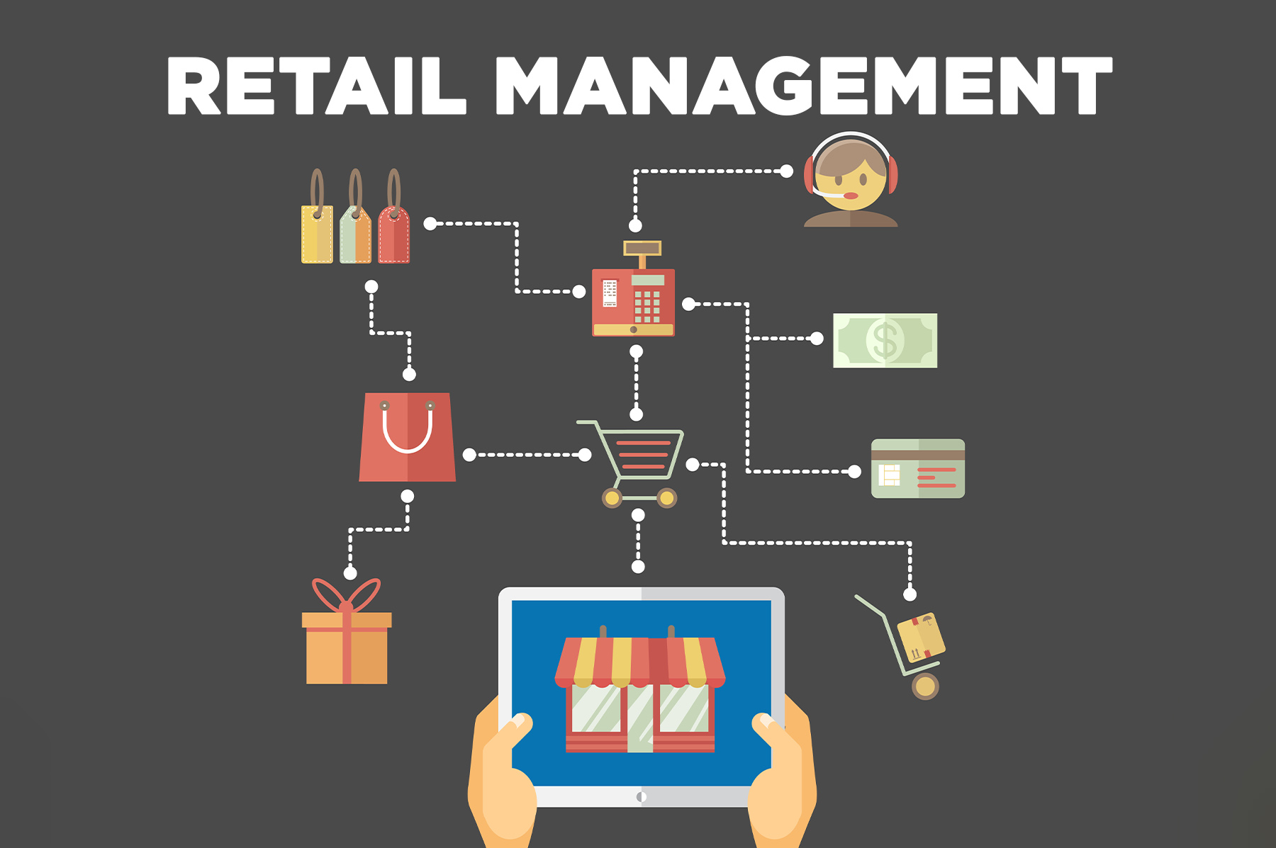 Retail Management Course